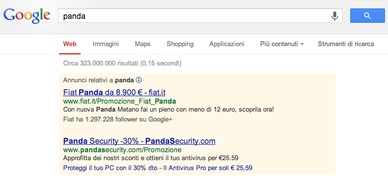 Panda AdWords brand bidding Panda